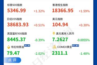 狼堡前锋：凯恩的脚下技术让人想起了伊布，凯恩也有很强终结能力